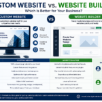 Custom Website vs. Website Builder