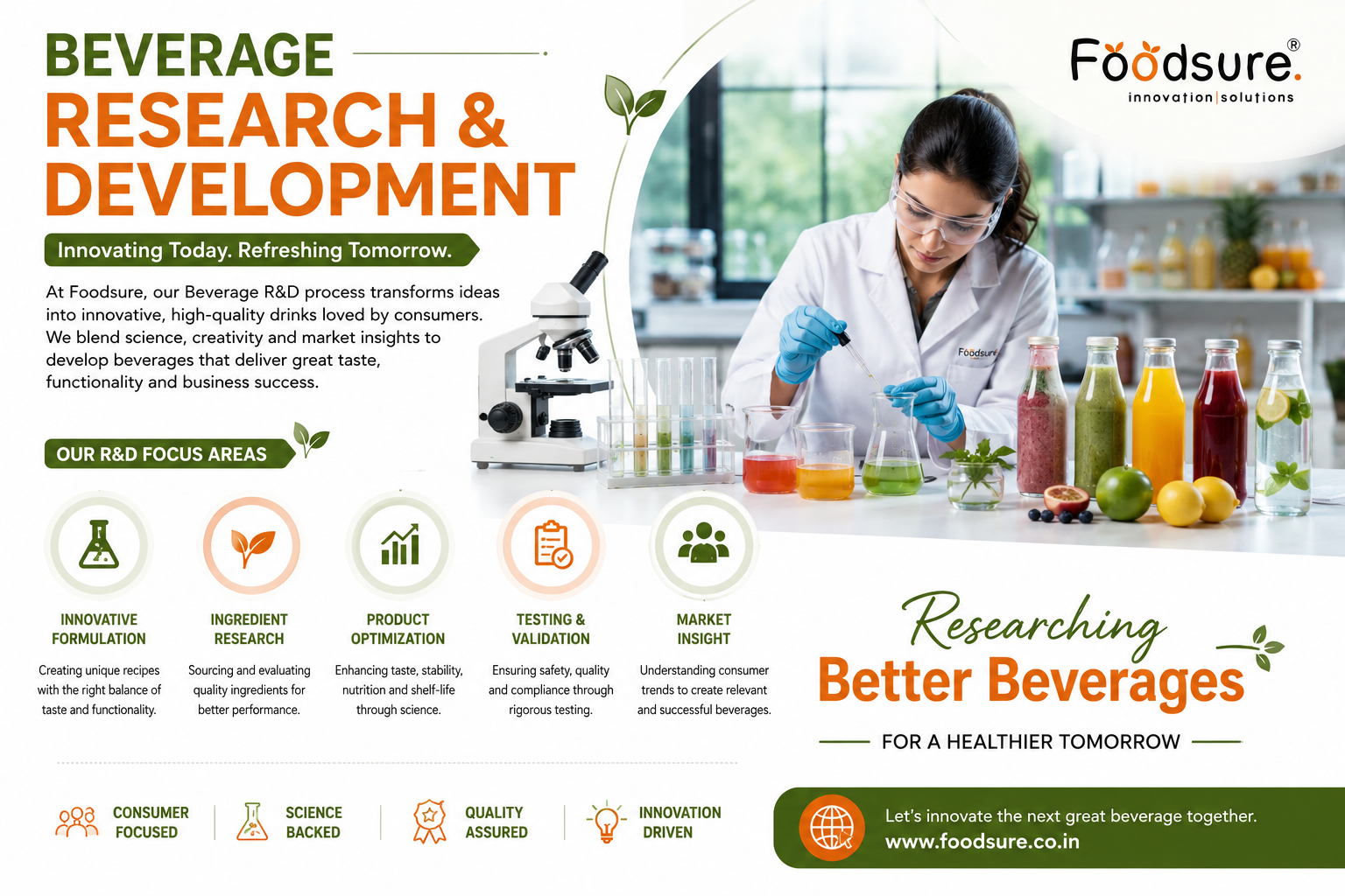 beverage research & development