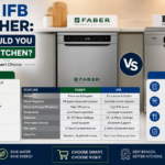 Faber-vs-IFB-Dishwasher-Which-One-Should-You-Buy-for-Your-Kitchen