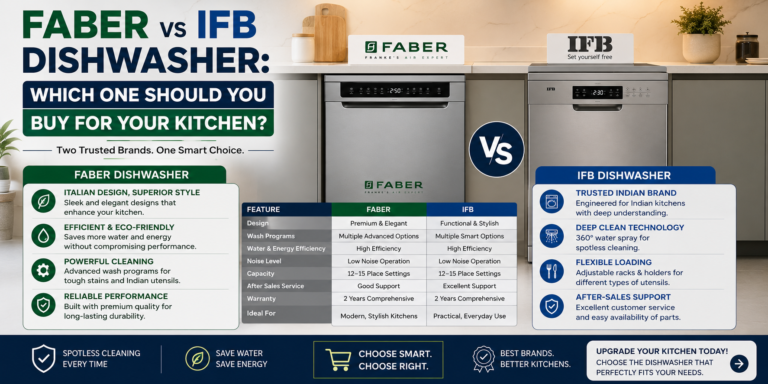 Faber-vs-IFB-Dishwasher-Which-One-Should-You-Buy-for-Your-Kitchen