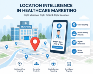 Location Intelligence Healthcare Marketing India