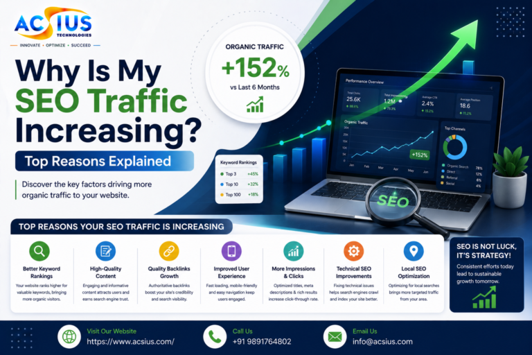 Organic SEO Services