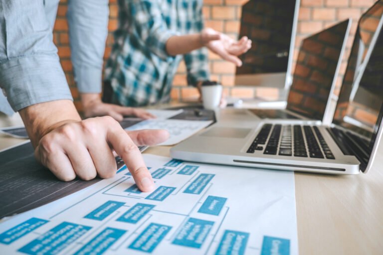 Website Design Company Abu Dhabi