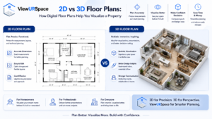 2D vs 3D Floor Plans