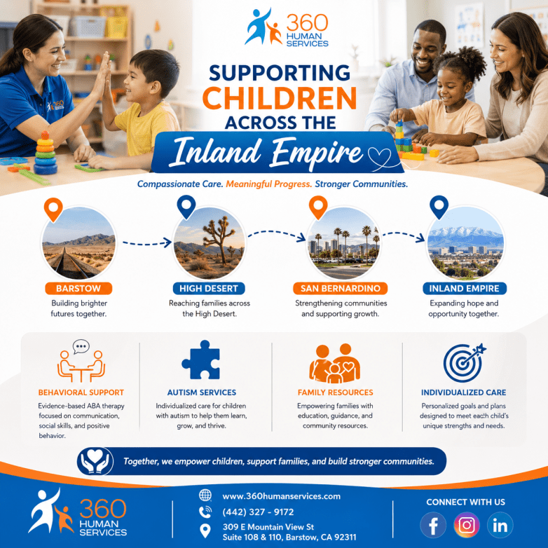 aba therapy for toddlers