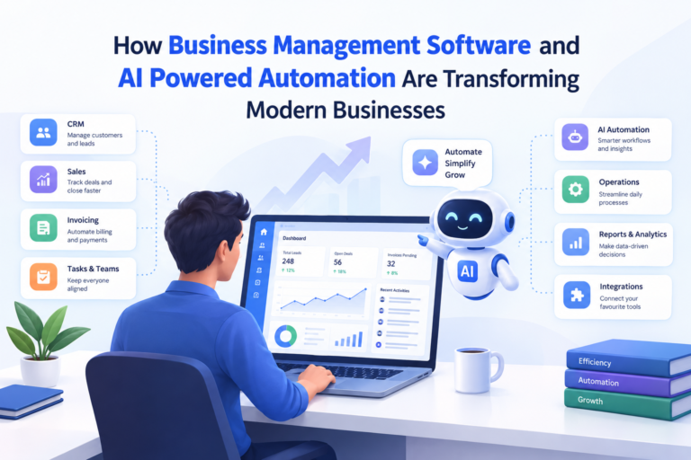 Managing a growing business involves more than selling products or delivering services. Teams need to handle customers, sales, invoices, employees, inventory, communication, reporting, and daily operations while making quick and informed decisions. However, many businesses still depend on spreadsheets, emails, messaging apps, accounting tools, and separate CRM systems to manage these activities. While each tool may solve a specific problem, managing information across multiple disconnected systems can create unnecessary work. This is where Business Management Software can make a difference. A connected business management system brings important processes together, giving teams better visibility and reducing repetitive manual work. When combined with AI Powered Automation, it can go beyond simply storing information by helping businesses process data, automate tasks, identify patterns, and support everyday decision-making. What Is Business Management Software? Business Management Software is a digital solution that helps businesses manage multiple operational activities through a connected system. Depending on the business, it can include: Customer relationship management Sales pipeline management Invoicing and billing Business dashboards Workflow automation Customer data management Reporting and analytics Team and task management Third-party integrations Operational tracking Instead of employees moving information between several applications, connected software allows information to flow between different business processes. For example, when a new customer enquiry arrives, the system can capture the lead, assign it to the right salesperson, track follow-ups, manage the sales opportunity, and connect the process with invoicing or other workflows. This creates a more organized flow from: Lead → Sales → Follow-Up → Customer → Invoice → Reporting The Problem With Disconnected Business Tools Many businesses do not have a lack of software. Instead, they have too many disconnected tools. Sales information may be stored in a CRM, financial information in accounting software, operational data in spreadsheets, and customer conversations across email or messaging platforms. This can create several challenges. Scattered Information Employees may have to search through different systems to find customer or business information. Managers may also need data from multiple sources before understanding what is happening. Repetitive Data Entry When applications do not communicate with each other, employees may have to enter the same information multiple times. This takes time and increases the possibility of errors. Missed Follow-Ups When follow-ups depend on spreadsheets, personal reminders, or messages, important opportunities can be overlooked. Time-Consuming Reports Business leaders need accurate information to make decisions. But collecting information manually from different systems can make reporting slow and inefficient. Limited Visibility Different departments often see only their part of the business. A connected system can provide a more complete view of customers, sales, operations, and financial activities. How Business Management Software Helps The primary value of Business Management Software is not simply having more features. It is connecting business processes. Consider a customer journey. A customer submits an enquiry through a website. The lead is captured and assigned to a salesperson. The salesperson follows up, updates the opportunity, and sends a quotation. Once the customer agrees, the next business process can be triggered. Instead of treating every activity separately, the system connects them. This reduces unnecessary manual steps and provides teams with greater visibility into what is happening. What Is AI Powered Automation? Traditional automation generally follows predefined rules. For example: When a new lead arrives → assign it to the sales team. When an invoice is created → notify the finance team. When a task is completed → move the workflow to the next stage. AI Powered Automation adds another layer of intelligence to these workflows. AI can help interpret information, summarize conversations, classify data, extract information from documents, identify patterns, and support employees with suggested actions. Businesses can use AI to assist with activities such as: Lead classification Customer conversation summaries Document processing Data organization Follow-up assistance Business summaries Workflow recommendations Information retrieval The purpose is not necessarily to replace employees. Instead, AI can reduce repetitive work and allow employees to spend more time on activities that require communication, creativity, judgment, and decision-making. Business Management Software + AI Powered Automation The combination of Business Management Software and AI Powered Automation can create a more connected and intelligent business workflow. For example, imagine a company receiving hundreds of enquiries every month. A traditional system may simply store those enquiries. A rule-based automation system could assign them to different sales representatives. An AI-powered workflow could additionally help understand the enquiry, categorize the requirement, summarize the customer's request, and suggest the next action. This reduces the amount of manual processing required from employees. The workflow can look like: Customer Enquiry → AI Processing → Classification → Suggested Action → Automated Workflow → Team Review The exact process will depend on the business, but the goal is the same: use technology to remove unnecessary manual steps. Key Benefits of AI Powered Automation 1. Reduce Repetitive Work Employees often spend hours performing administrative tasks such as organizing information, updating records, processing documents, and preparing routine reports. AI-powered workflows can automate or assist with these activities. 2. Improve Lead Management Leads can come from websites, advertising campaigns, social media, email, and other channels. A connected system can bring leads into a central workflow while AI can assist with categorization, prioritization, and follow-up. 3. Process Business Documents Businesses work with quotations, invoices, purchase orders, forms, and reports. AI can help extract relevant information from these documents and organize it within the appropriate workflow. 4. Access Information Faster Employees often need information before completing a task. AI can help retrieve and summarize relevant business information, reducing the time spent searching through different systems. 5. Improve Business Visibility Dashboards can bring important information into one place. When different workflows are connected, managers can get a clearer view of sales, customers, operations, and other activities. 6. Support Better Decisions Business systems collect large amounts of information. AI can help turn that information into summaries and useful insights, allowing decision-makers to spend more time interpreting information instead of manually collecting it. Why Custom Business Management Software Matters Every business operates differently. A manufacturing company may need production tracking and operational dashboards. A retail company may focus on sales, inventory, and customer information. A service company may require lead management, project workflows, invoicing, and customer communication. A generic software platform may offer many features, but businesses may still have to change their processes to fit the system. A custom approach starts with understanding the business workflow. The software can then be designed around the company's actual requirements, including custom dashboards, CRM stages, approval processes, integrations, invoicing workflows, and automation. This creates a system that supports the way teams actually work. How Dhumi Approaches Business Management Software Dhumi follows a workflow-first approach to Business Management Software. Instead of asking businesses to completely change their existing processes, the approach begins by understanding how the business operates. Workflows can then be mapped, bottlenecks identified, and software designed around those requirements. Dhumi's business management solution brings capabilities such as CRM, dashboards, invoicing, automation, integrations, and AI-powered workflows together in a connected system. The solution is designed around four key stages: understanding and mapping the workflow, designing the system around the actual business process, launching a working solution, and continuously improving it as business requirements evolve. For businesses operating in India, the solution also highlights capabilities such as GST-ready invoicing and WhatsApp integration. What to Consider Before Choosing Business Management Software Before selecting a platform, businesses should consider more than the number of features available. Does it fit your workflow? The software should support the way your team actually works. Can it integrate with existing tools? Check whether your important business applications can be connected. Can workflows be customized? Different businesses have different processes, so automation should be adaptable. Can AI solve a real business problem? AI should be applied where it can provide practical value rather than being added simply as a feature. Can the system grow with your business? Your software should be able to evolve as your customers, employees, and operations increase. Will your team use it? A powerful platform is only valuable when employees can use it effectively in their daily work. Conclusion Modern businesses need more than individual software tools. They need connected systems that help people manage work more efficiently. Business Management Software can bring CRM, sales, invoicing, dashboards, reporting, and operational workflows into a connected environment. AI Powered Automation can make those workflows more intelligent by assisting with repetitive tasks, document processing, lead management, information retrieval, and business analysis. The goal is not simply to add more technology. The goal is to make business operations easier to manage. When software is designed around real business workflows and AI is applied to meaningful tasks, businesses can reduce manual effort, improve visibility, and create more connected operations. For businesses looking to move beyond spreadsheets, disconnected applications, and repetitive processes, combining Business Management Software with AI Powered Automation can provide a practical foundation for building smarter and more scalable business operations.