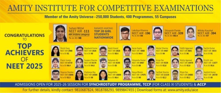 IIT Coaching in South Delhi