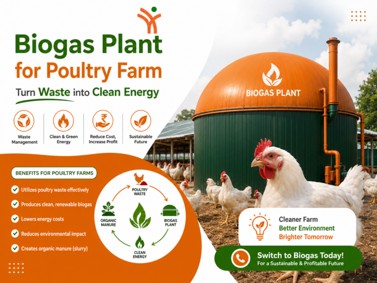 biogas plant for poultry farm