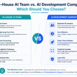 In-House AI Team vs. AI Development