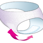 underwear for period