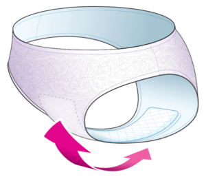 underwear for period